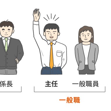 主任's avatar